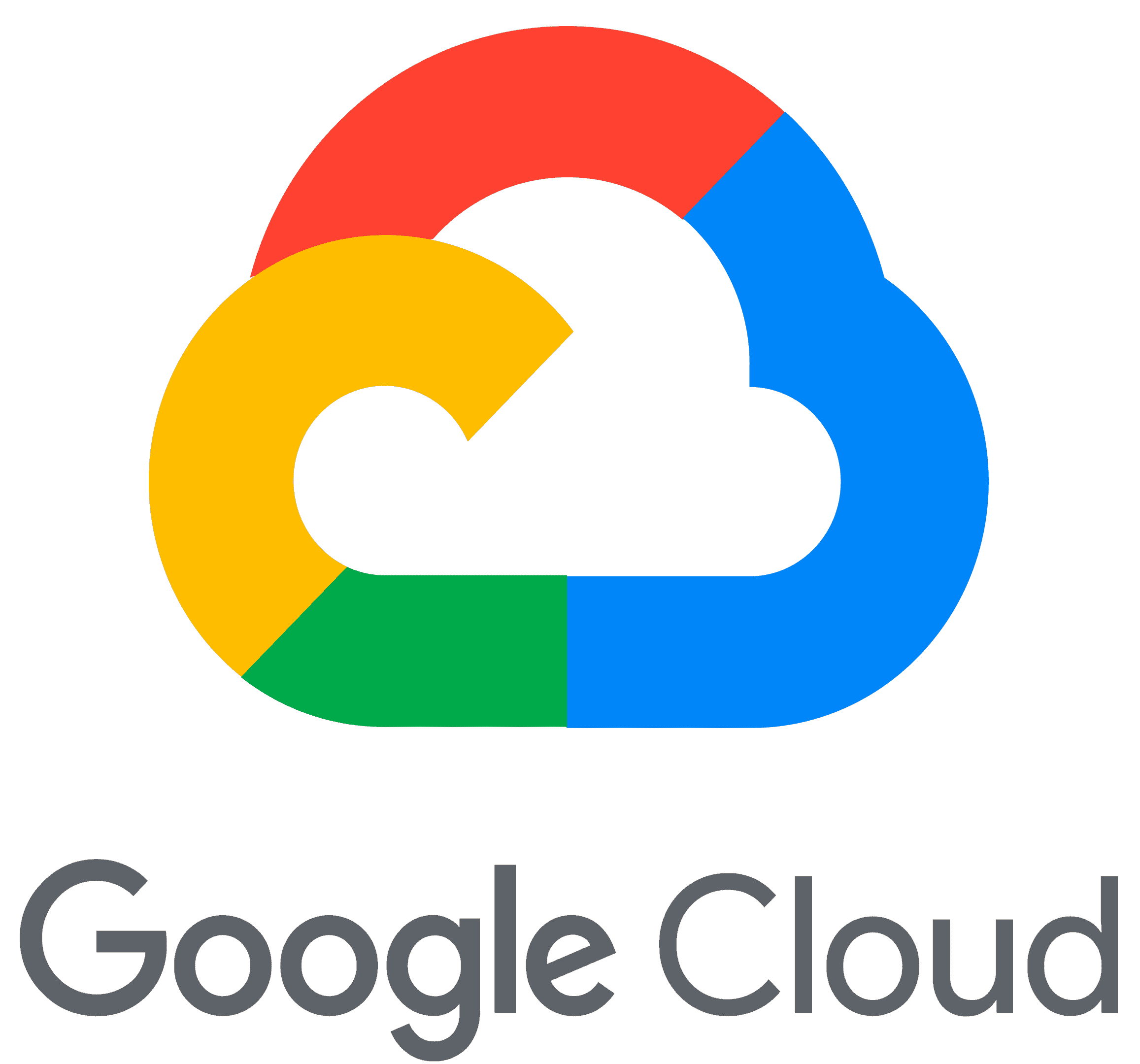 GCP